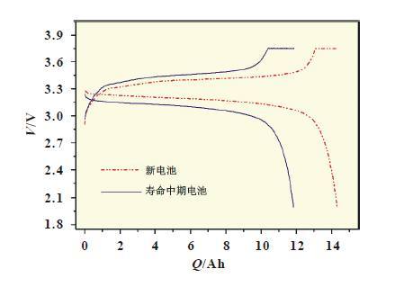 u=2704334063,458395265&fm=173&s=C5F0AD7301CF414918F1E87A0200A070&w=439&h=319&img.JPEG